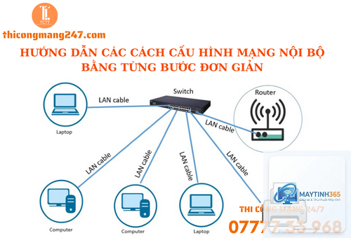 cách cấu hình mạng nội bộ