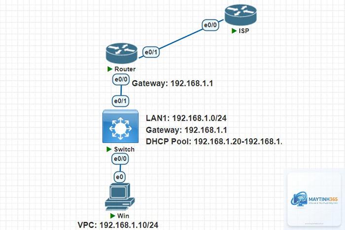 cách cấu hình network adapter - Hình 2