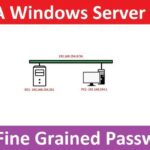 Hướng dẫn chi tiết cách cấu hình password policy bảo mật cho hệ thống doanh nghiệp cách cấu hình password policy