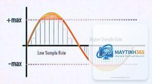 cách cấu hình sample rate