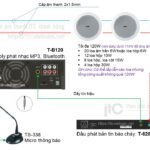 Cách cấu hình thiết bị âm thanh bluetooth đúng chuẩn từ A đến Z cho người mới bắt đầu cách cấu hình thiết bị âm thanh bluetooth