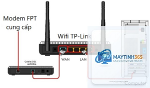 cách cấu hình wifi hiện đại