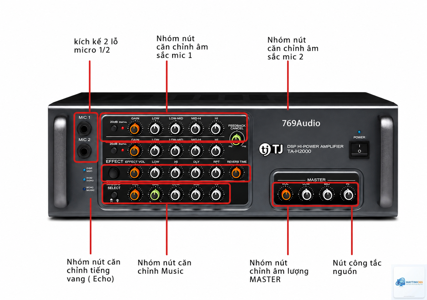 cách điều chỉnh recording level - Hình 3