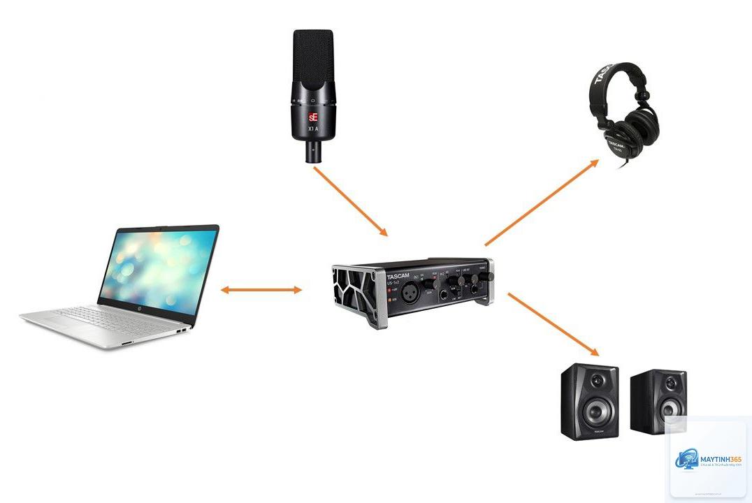 cách đổi thiết bị ghi âm - Hình 4