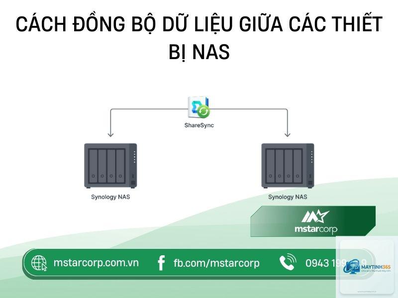 cách đồng bộ dữ liệu người dùng - Hình 5