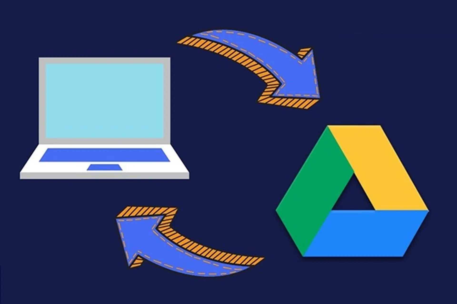 cách đồng bộ google drive - Hình 3