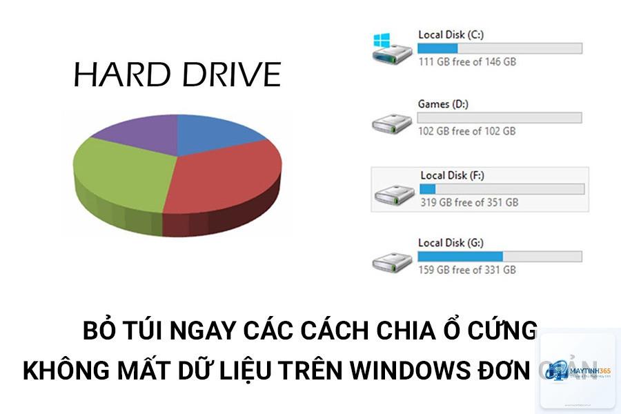 cách đồng bộ phần cứng windows - Hình 4
