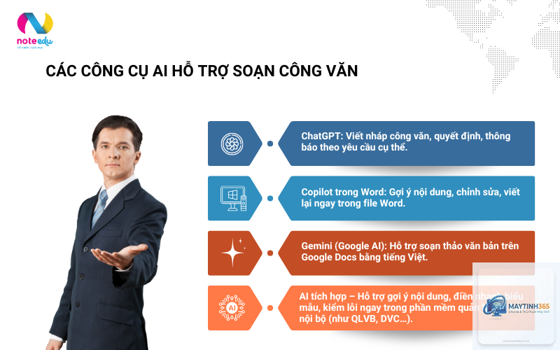 cách dùng ai để viết văn bản - Hình 1