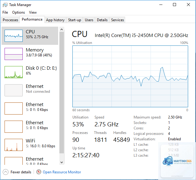cách giám sát tài nguyên windows - Hình 5