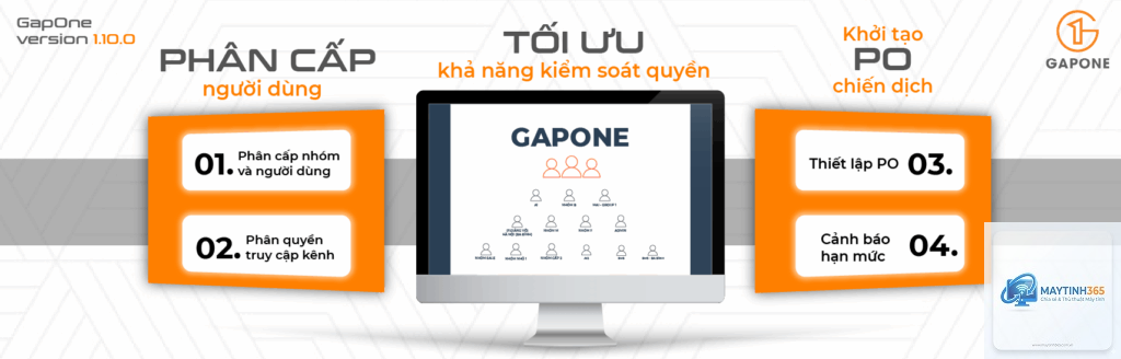 cách kiểm soát quyền người dùng