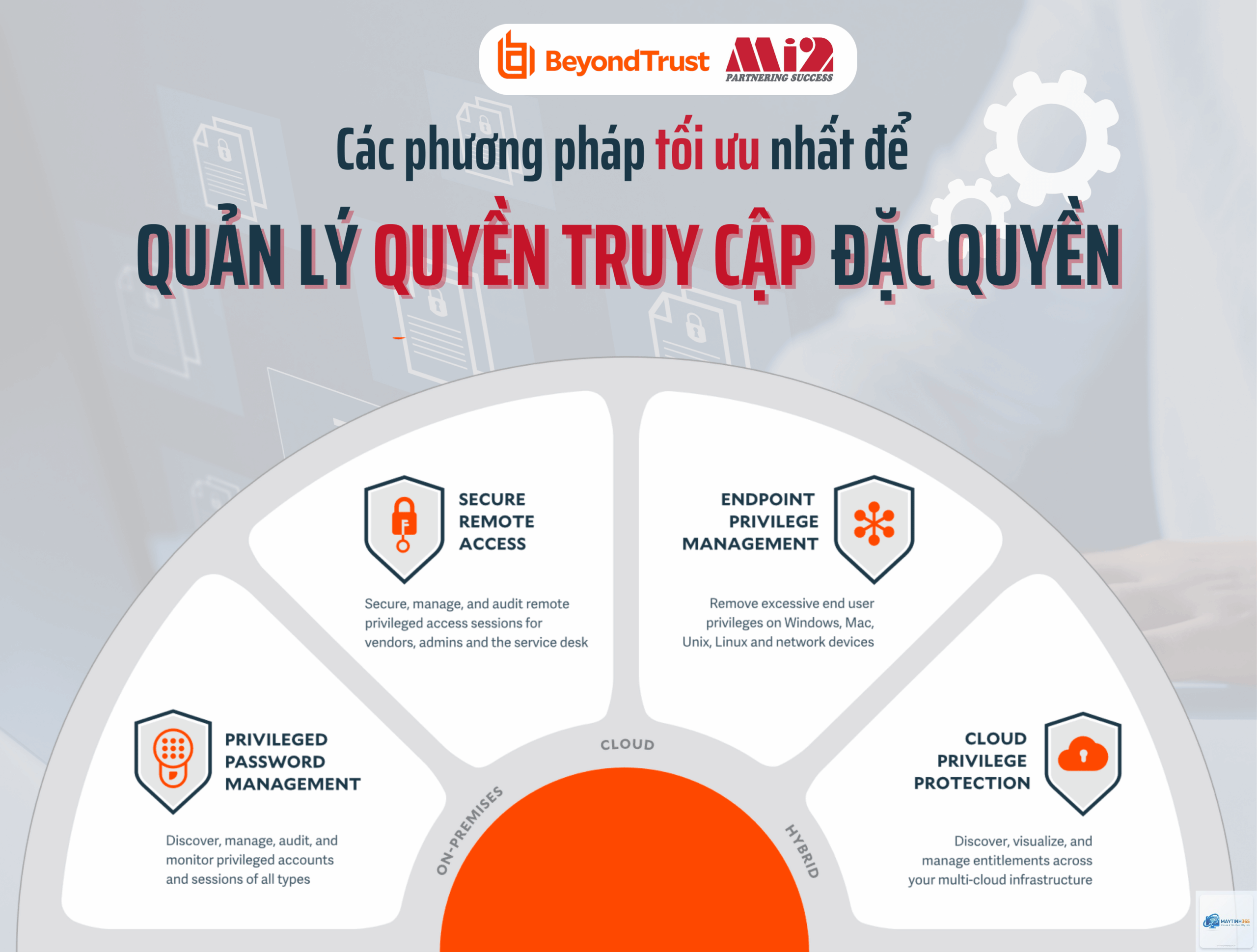 cách kiểm soát quyền người dùng - Hình 3
