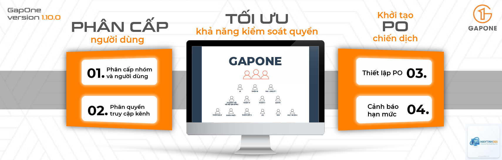 cách kiểm soát quyền người dùng - Hình 1