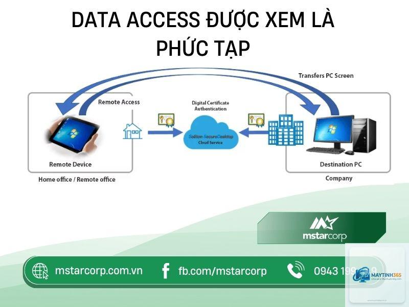 cách kiểm soát ứng dụng truy cập dữ liệu - Hình 4