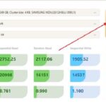 cách kiểm tra hiệu suất ssd