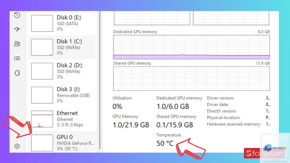 cách kiểm tra nhiệt độ GPU - Hình 3
