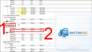 cách kiểm tra nhiệt độ GPU