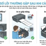 Cách kiểm tra thiết bị máy in: Hướng dẫn chi tiết từ A đến Z cho người dùng cách kiểm tra thiết bị máy in