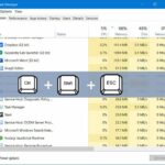 cách mở task manager bằng phím tắt