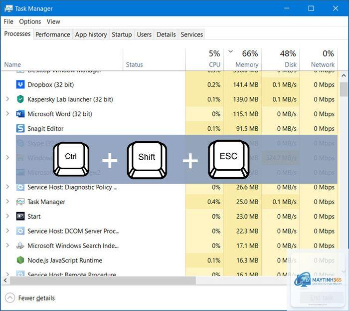cách mở task manager bằng phím tắt - Hình 1