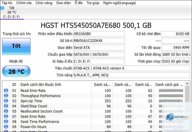 cách phân tích disk performance