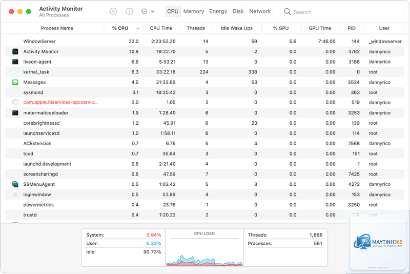 cách phân tích memory usage - Hình 4