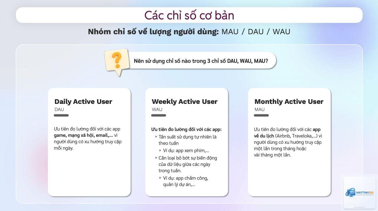 cách quản lý active users - Hình 4