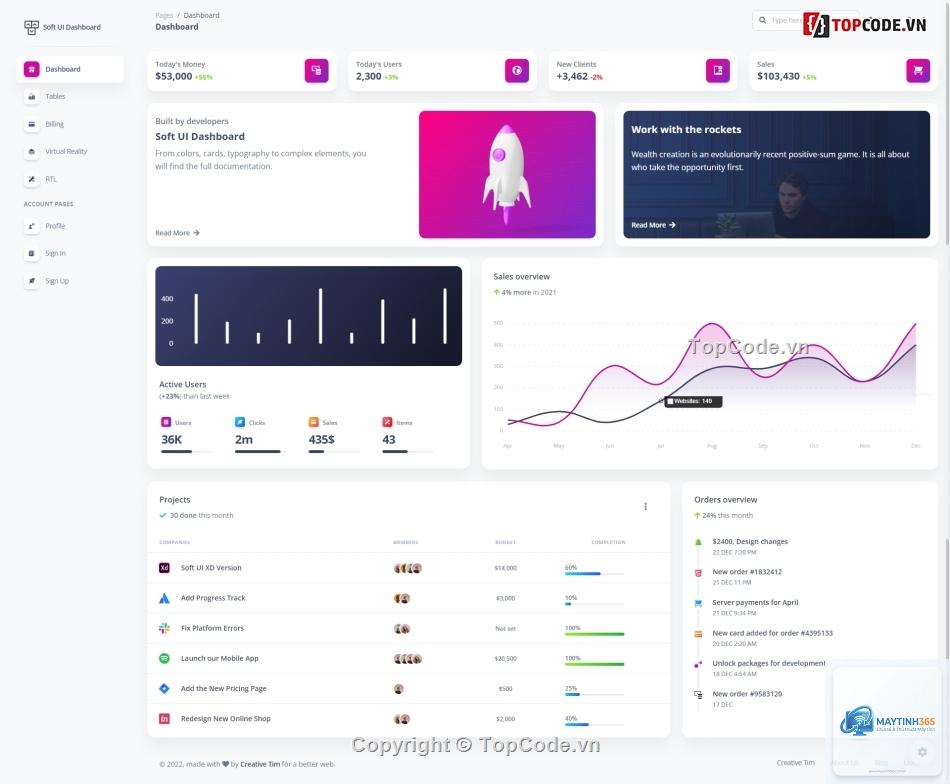 cách quản lý administrative templates - Hình 4