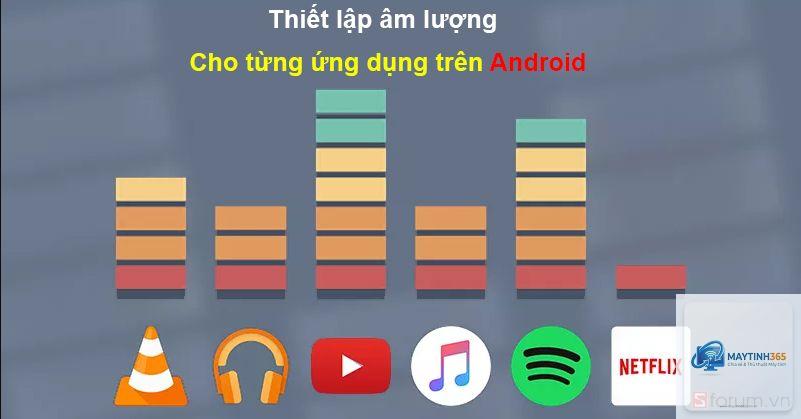 cách quản lý âm lượng từng ứng dụng