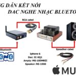 Cách quản lý âm thanh streamer chuyên nghiệp: Bí quyết cho giọng nói trong trẻo và livestream đỉnh cao cách quản lý âm thanh streamer