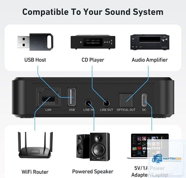 cách quản lý âm thanh streamer - Hình 2