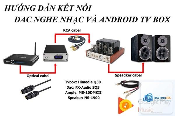 cách quản lý âm thanh streamer - Hình 3