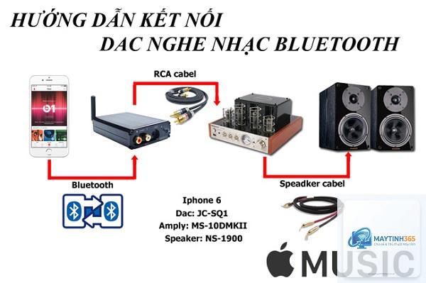 cách quản lý âm thanh streamer
