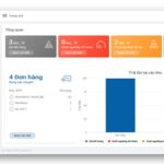 cách quản lý app inventory