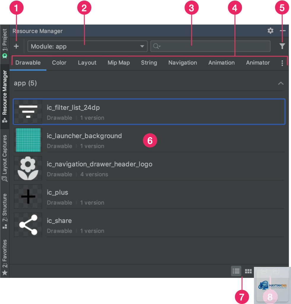 cách quản lý app resources