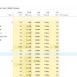 Cách quản lý background processes hiệu quả để tối ưu hiệu suất hệ thống cách quản lý background processes