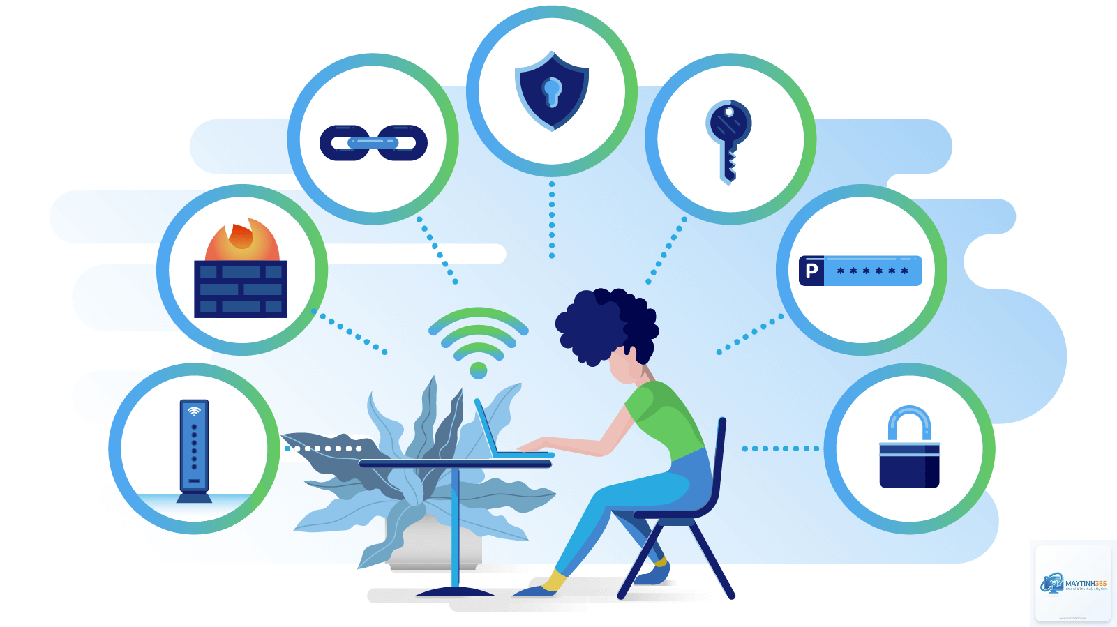 cách quản lý bảo mật internet - Hình 4