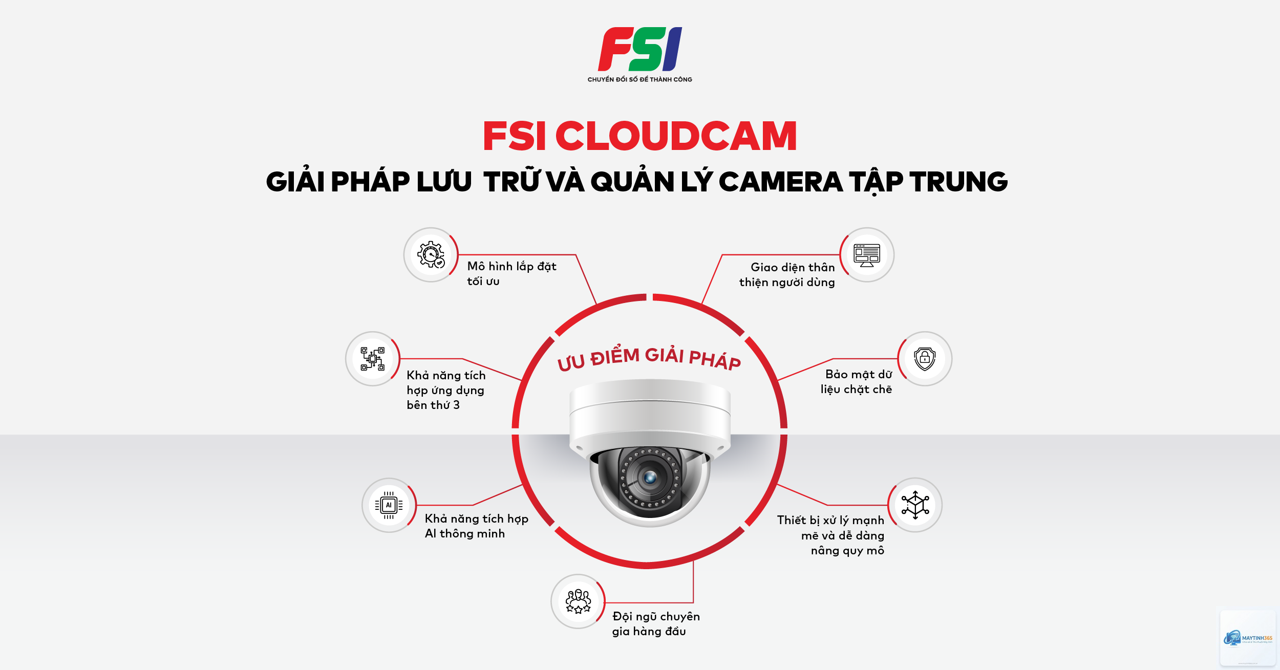 cách quản lý camera effects - Hình 3