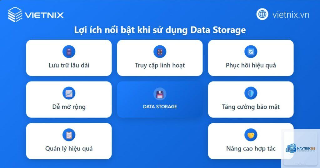 cách quản lý data storage