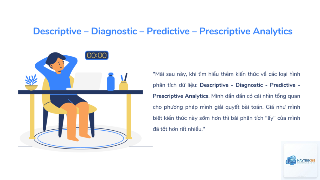 cách quản lý diagnostics data