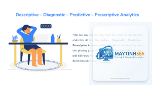 cách quản lý diagnostics data