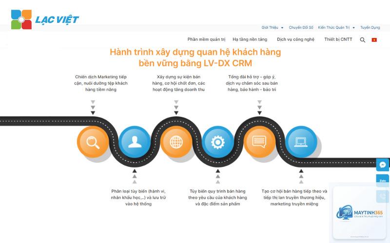 cách quản lý dịch vụ hệ thống - Hình 4