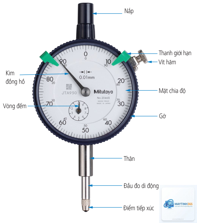 cách quản lý đồng hồ hệ thống - Hình 2