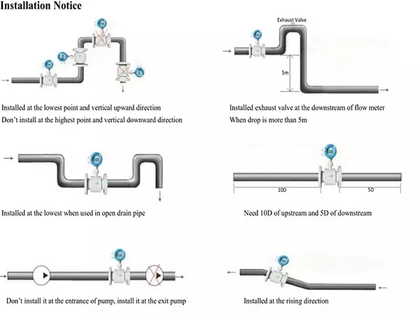 cách quản lý đồng hồ hệ thống - Hình 5