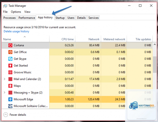 cách quản lý dữ liệu sử dụng windows