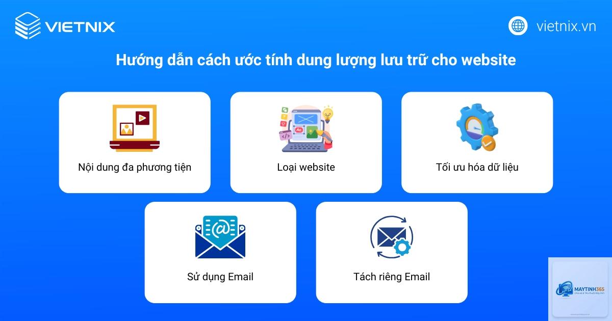 cách quản lý dung lượng lưu trữ - Hình 3