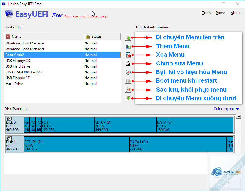 cách quản lý efi partition