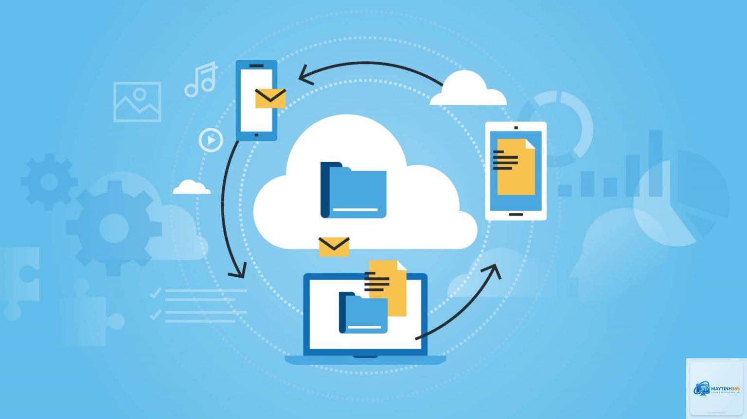 cách quản lý file đám mây - Hình 2