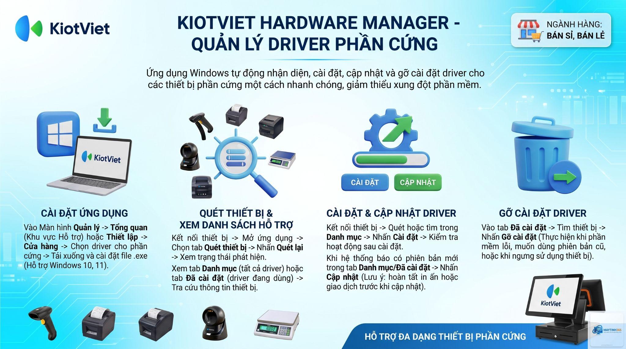 cách quản lý hardware devices - Hình 1