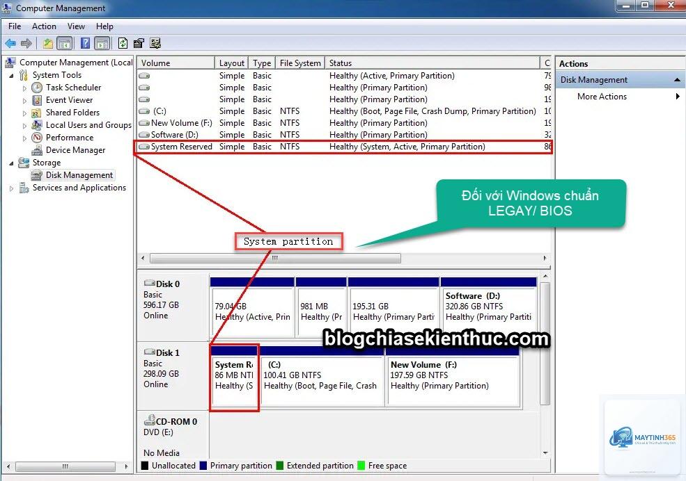 cách quản lý hệ thống phân vùng windows
