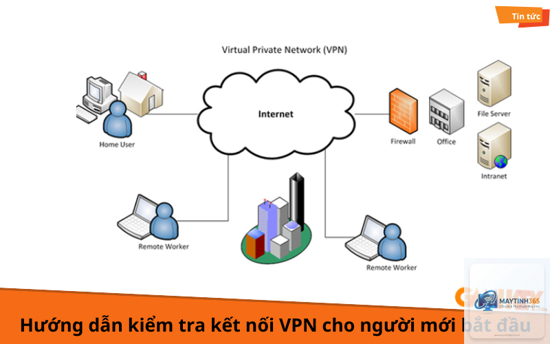 cách quản lý kết nối vpn - Hình 3